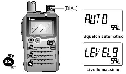 OPERAZIONI FONDAMENTALI 4 Impostazione del livello di squelch Il circuito di squelch consente di silenziare l audio del segnale ricevuto in assegna di modulazione, Il ricetrasmettitore è dotato di 8
