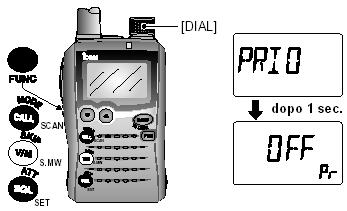 8 CONTROLLO PRIORITARIO Operazioni di controllo prioritario Controllo canale di memoria e scansione memoria 1. Selezionare il modo VFO, quindi impostare la frequenza operativa.