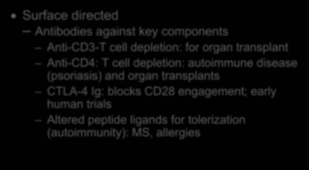 depletion: autoimmune disease (psoriasis) and organ transplants CTLA-4 Ig: blocks CD28