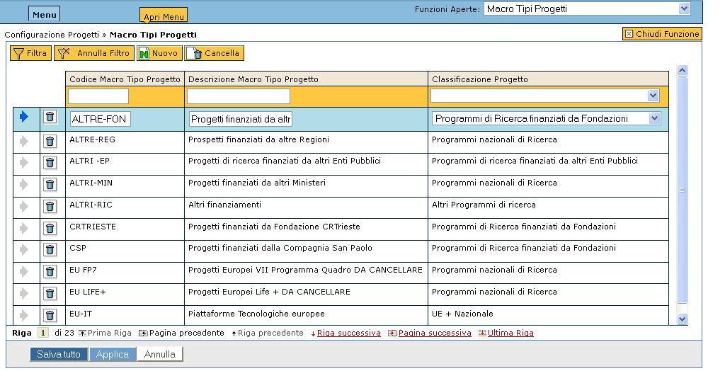 DEFINIZIONE TASSONOMIA: MACRO TIPI PROGETTI Percorso: Configurazione Progetti Macro Tipi