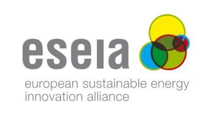 implementare sistemi sostenibili nella Società Europea Bruxelles New European