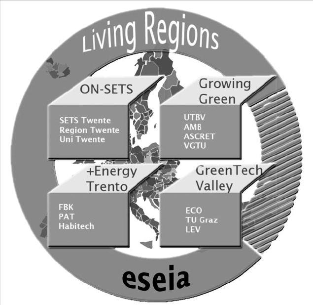 2 Local Energy Leadership Deadline: 8 Maggio 2012, ore 17:00 Living Regions punta alla creazione