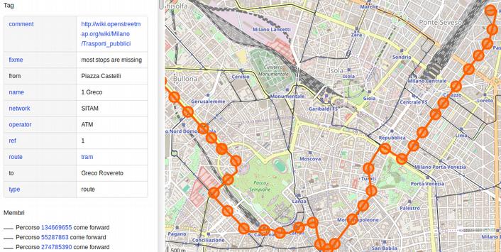 Elementi base di OSM: relazione La relazione è un contenitore per