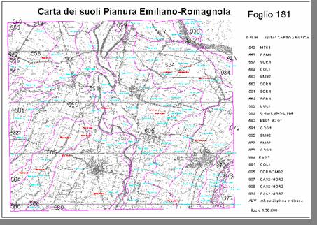 Carbonio Organico in pianura Differenze nella