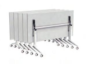 Single locking device, which allows one single user to move tables of large dimensions.
