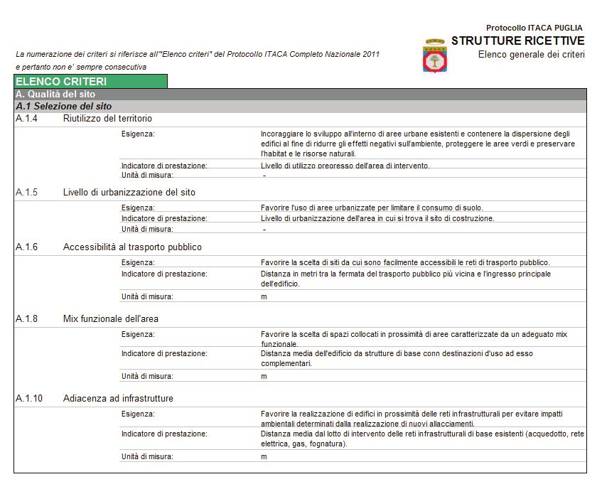 Bollettino Ufficiale della Regione