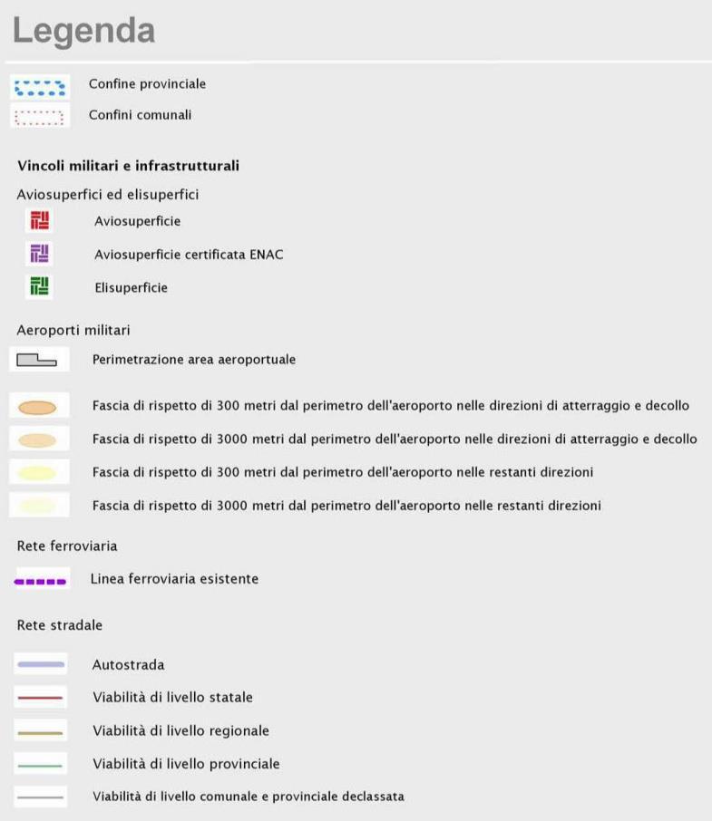 4b «Vincoli militari e