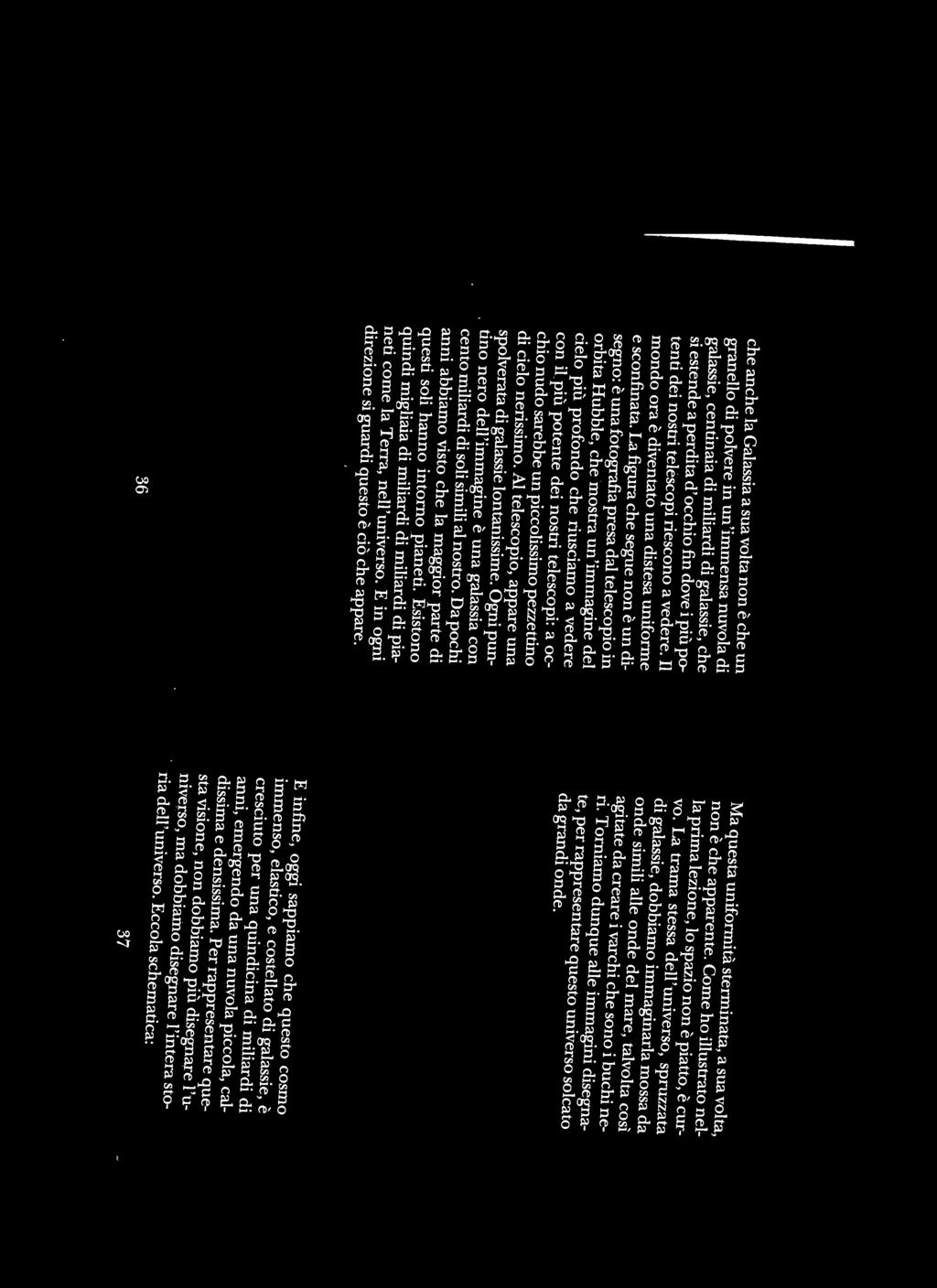 Ogni puntino nero dell'immagine è una galassia con cento miliardi di soli simili al nostro. Da pochi anni abbiamo visto che la maggior parte di questi soli hanno intorno pianeti.