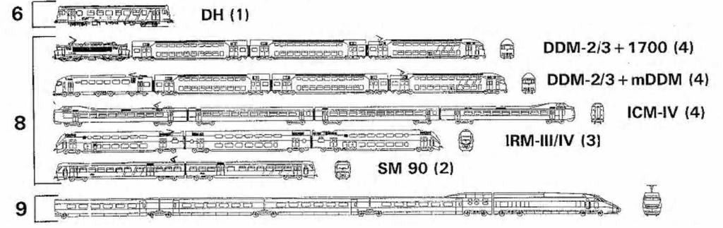 Treni passeggeri con freni a disco 4. Treni merci con freni a ceppi 5. Treni diesel con freni a ceppi 6. Treni diesel con freni a disco 7. Treni comprensoriali e tranvie con freni a disco 8.