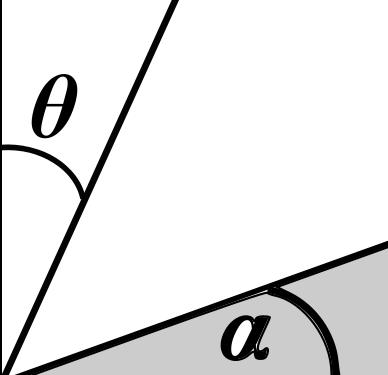 3.14. Proposizione. Siano u = (u x,u y,u z ), = ( x, y, z ) e = ( x, y, z ) tre ettori di V 3 ; allora u = u x ( y z z y )+u y ( z x x z )+u z ( x y y x ). Dimostrazione. Segue immediatamente da 3.