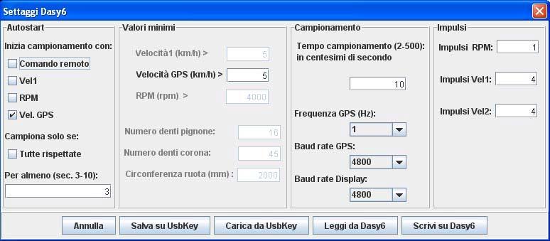 CONFIGURAZIONI HARDWARE Prima di procedere con la configurazione assicurarsi di aver installato su un PC il programma Danas2 (si rimanda al relativo manuale per l installazione) e i driver per il