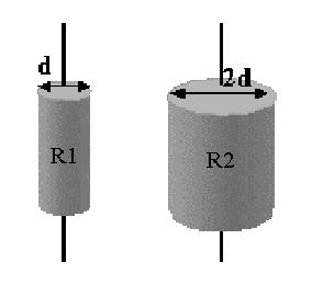 Esempio #2 Due resistori cilindrici sono realizzati con lo stesso materiale, e sono di lunghezza eguale. Il primo resistore ha diametro d, ed il secondo resistore ha diametro 2d.