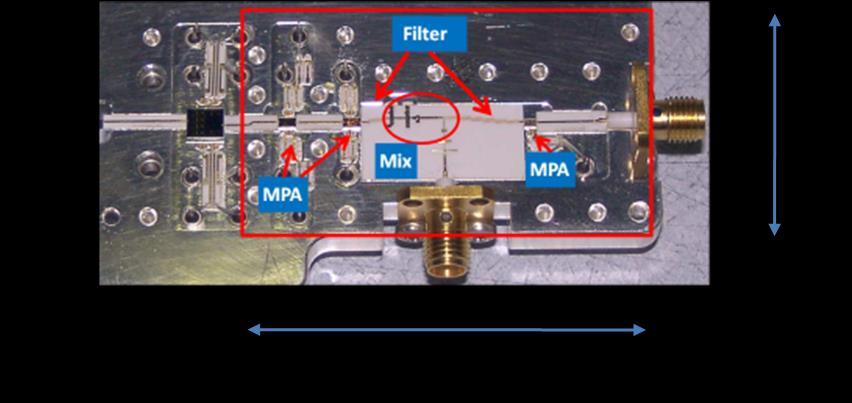 Pass Filter