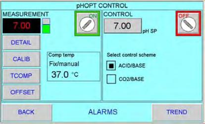 6 Sistema di controllo WAVEPD II 6.3 WAVEPD II Controlli dei parametri 6.3.1 Controllo di ph 6.3.1 Controllo di ph Introduzione Il ph è controllato attraverso la schermata phpt CNTRL.