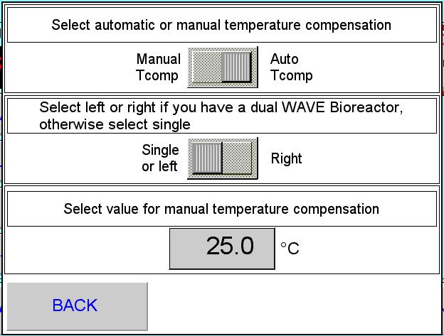 6 Sistema di controllo WAVEPD II 6.3 WAVEPD II Controlli dei parametri 6.3.2 Controllo dell'ossigeno disciolto Nota: Durante il funzionamento doppio, viene utilizzato un regolatore WAVEPD II per ciascun bioreattore Cellbag.