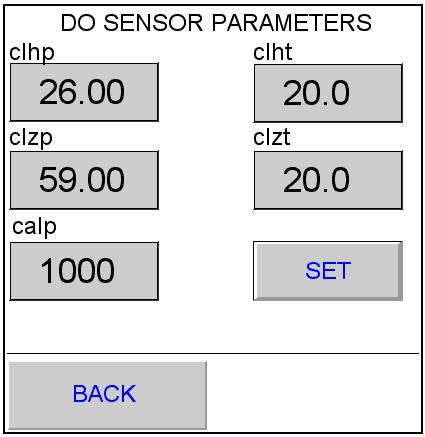 6 Sistema di controllo WAVEPD II 6.3 WAVEPD II Controlli dei parametri 6.3.2 Controllo dell'ossigeno disciolto Passo 2 perazione Inserire i valori di calibrazione per il sensore DPT II: Premere il pulsante CALIB.