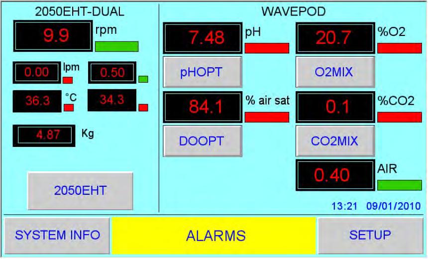 6 Sistema di controllo WAVEPD II 6.3 WAVEPD II Controlli dei parametri 6.3.6 Controllo remoto dello strumento WAVE Bioreactor 6.3.6 Controllo remoto dello strumento WAVE Bioreactor Introduzione WAVEPD II controlla i moduli WAVEPD II, come descritto precedentemente in questo capitolo.