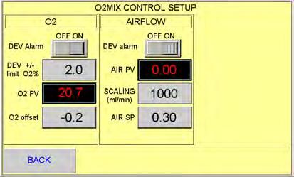 6 Sistema di controllo WAVEPD II 6.