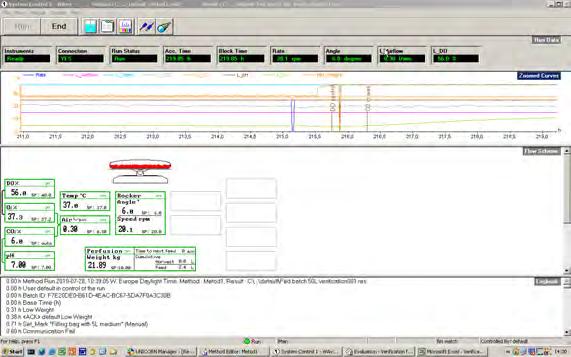 7 Software UNICRN DAQ 1.0 7.2 Moduli UNICRN DAQ 7.