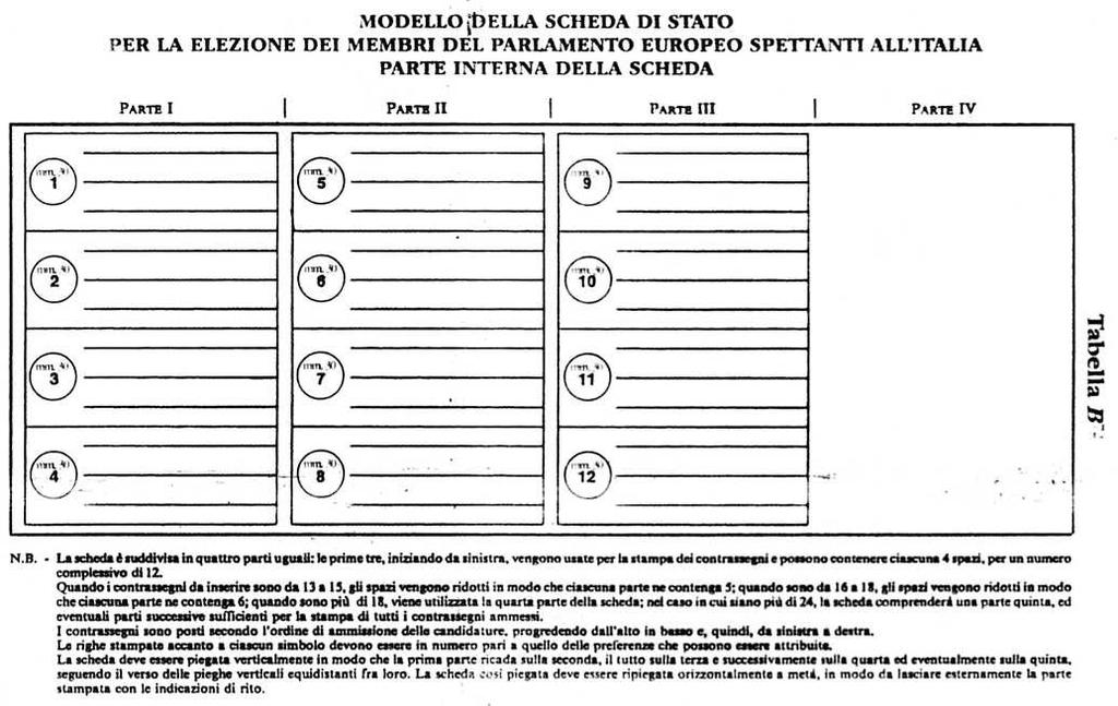 Orario di votazione in Italia Le operazioni di votazione si svolgono in un unica giornata dalle ore 8 alle ore 22.