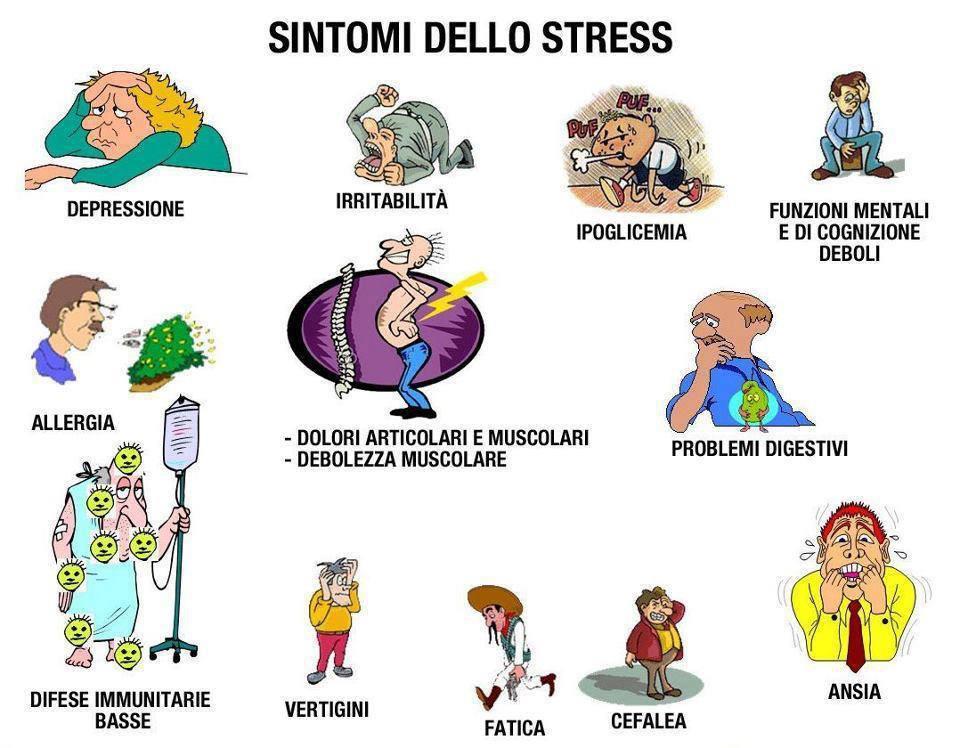 La valutazione dello Stress