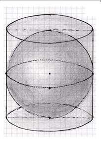 Archimede aveva dimostrato che la sfera
