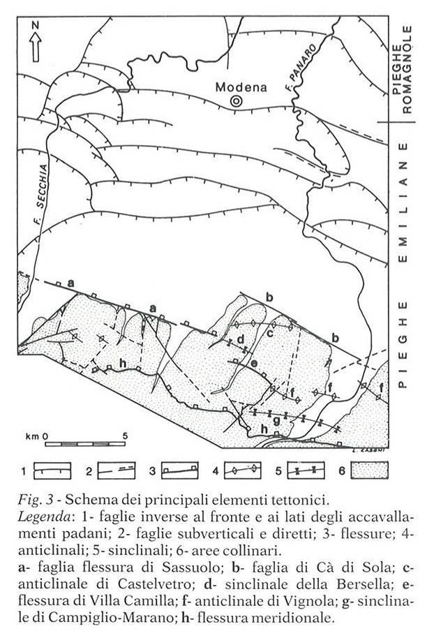 Figura 5 Andamento schematico del tetto dei sedimenti pre-pliocenici.