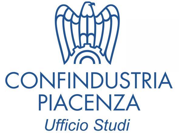 INDAGINE CONGIUNTURALE SEMESTRALE primo semestre 214 Piacenza,