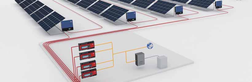 5 CENTRALE FOTOVOLTAICA 6 Comunicazione via cavo Connessione al sistema di controllo operativo Impianto residenziale privato su tetto, scenario 2: La "Gestione intelligente dell'energia" Qui, Sunny