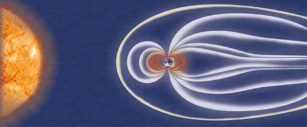 ATMOSFERA: I GAS DELLA TERRA 37 La magnetosfera e le fasce di Van Allen L esosfera, al di sopra dei 500 km di quota, dove i gas, estremamente rarefatti, sono anche ionizzati, cioè sono composti da
