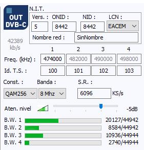 Figura 11. Particolare dei parametri di modulazione di uscita in DVB-C 4.2.3.