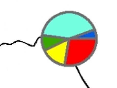 Analisi delle condizioni di lavorabilità CRA-CMA Analisi nel clima attuale (2001-2011) Confronto tra casi climatici di riferimento