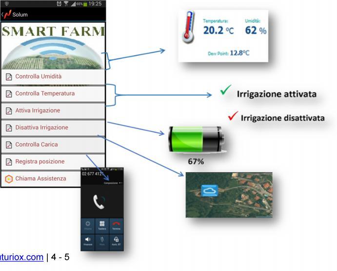 Oltre che dal computer installato in azienda, i dati di umidità di ciascun sensore sono visualizzabili con la modalità NFC residente sugli smartphone anche dagli operatori che si trovano direttamente