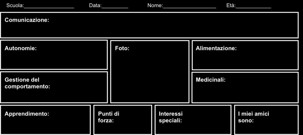 E fondamentale, soprattutto prima dell inizio dell anno scolastico, poter condividere con la famiglia gli strumenti e le azioni educative che posso essere utilizzati e messi in atto in classe con