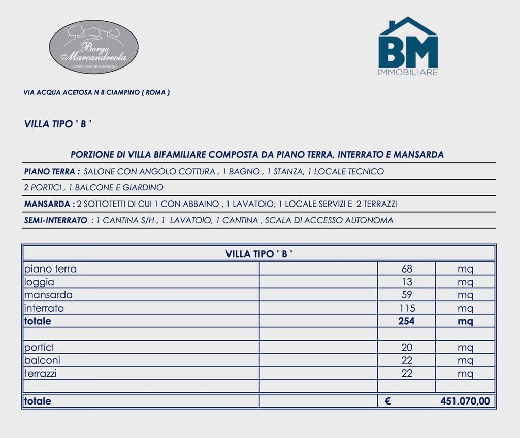 PREZZO DI VENDITA VILLA TIPO B NOTA: LE