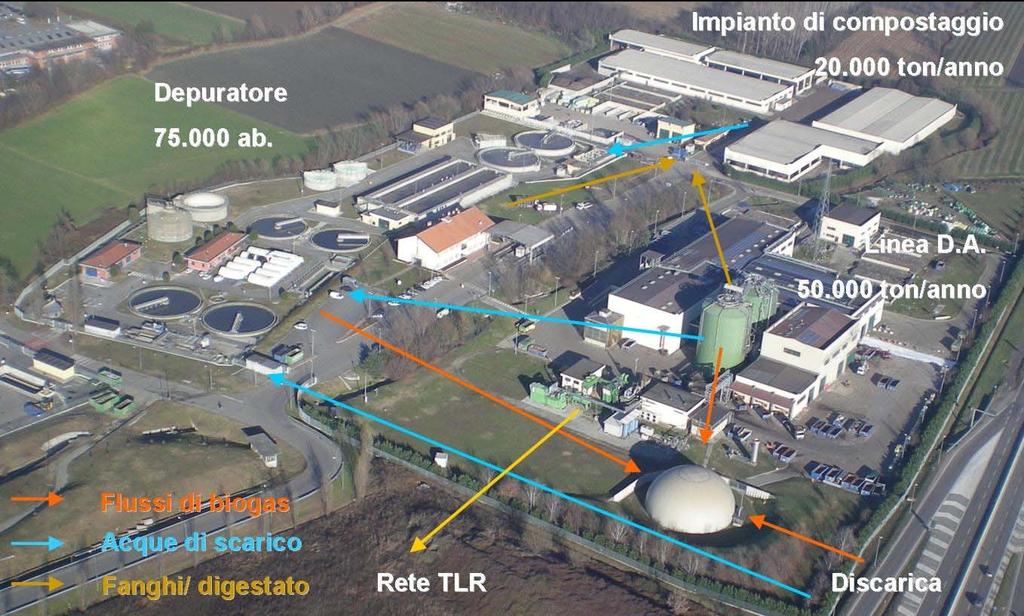 Impianto ACEA di Pinerolo (TO) Dettaglio da sito aziendale testo Polo tecnologico Potenzialità massima autorizzata (t/a) Quantità trattata