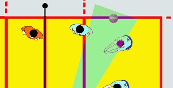 Valutazione delle azioni di attacco: in prossimità delle linee