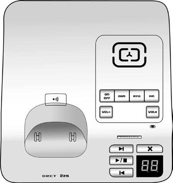 12 Segreteria telefonica DECT 225 Segreteria telefonica accesa/spenta Altoparlante Abbassare il volume Messaggio in uscita (OGM) Squillo Ricerca (Paging) PIN Alzare il volume Microfono Cancella Nuovo