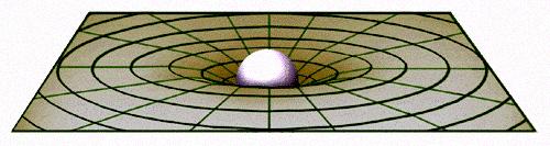 Gravita e geometria LE MASSE