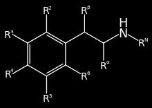 Fenetilamine e varianti NOME RN Rα Rβ R2 R3 R4 R5 R6 Fenetilamina H H H H H H H H Amfetamina H CH3 H H H H H H Metamfetamina CH3 CH3 H H H H H H PMA H CH3 H H H CH3 H H PMMA CH3 CH3 H H H CH3 H H