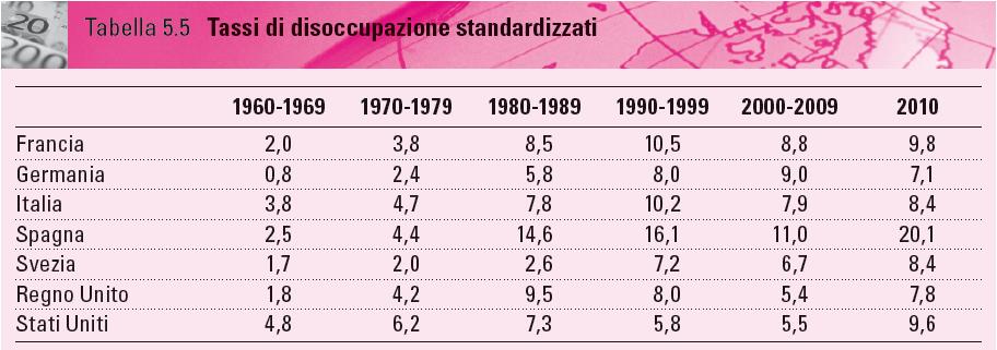 DOCENTI 45