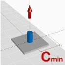 48,0 67,1 88,2 [kn] 20,9 27,8 43,4 67,2 93,9-20,1 27,8 34,3 48,0 67,1 - Singolo ancorante, distanza dal bordo minima (c = c min )