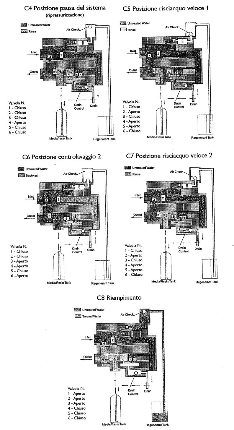 Pagina 25