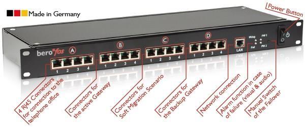 Failover Switch Il Failover Switch beronet rappresenta una soluzione efficace per affrontare eventi imprevisti da re-instradamento delle linee.