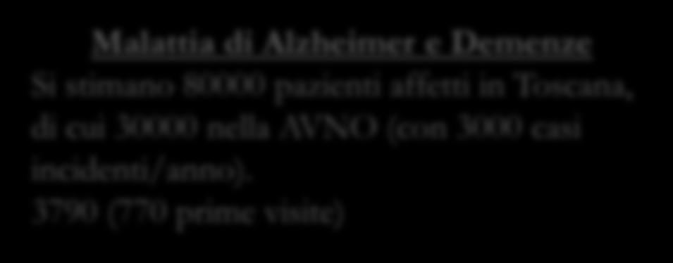 Alzheimer e Demenze Si stimano 80000 pazienti affetti in Toscana, di cui 30000 nella AVNO (con 3000 casi incidenti/anno).