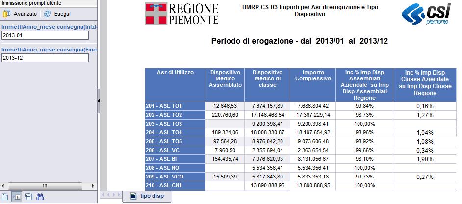 Reportistica regionale: report CS-03 Importi per ASR di
