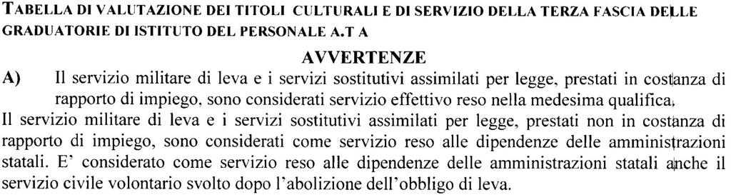 PERTANTO: Il servizio militare di leva e i servizi sostitutivi assimilati per legge, prestati in costanza di rapporto di impiego, sono considerati servizio effettivo reso nella medesima qualifica: