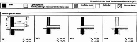 TERMOTECNICA E IMPIANTI