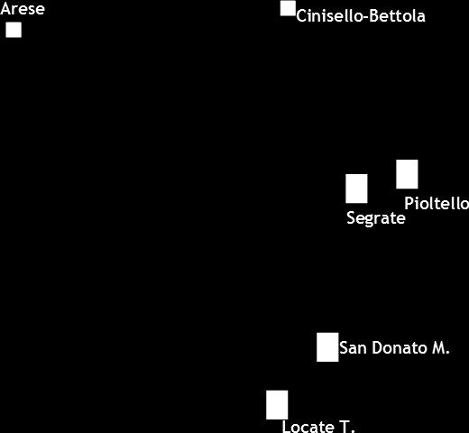 Il nodo di Rho-Fiera La riqualificazione degli