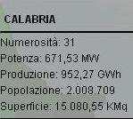 del colore nella mappa Indica la